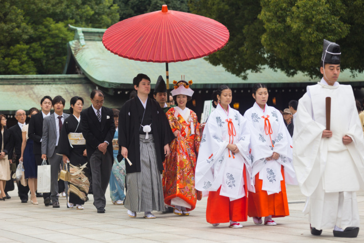 13 loại Kimono khác nhau dành cho nữ giới và những dịp để mặc chúng