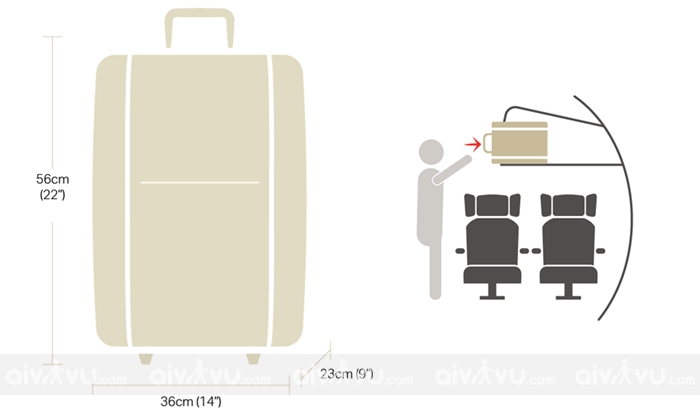 khám phá, trải nghiệm, vì sao hành lý xách tay trên máy bay phải nhỏ hơn 7 kg?