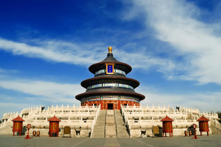 Ba điểm tham quan bạn nhất định phải  đến ở Bắc Kinh