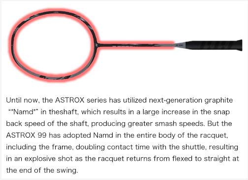 astrox 99, yonex, đánh giá vợt cầu lông yonex astrox 99 đầy đủ nhất