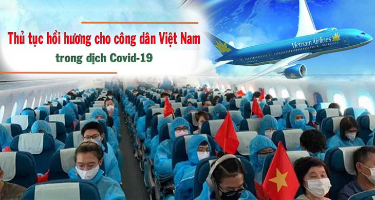 Dịch vụ hồi hương về Việt Nam từ Đan Mạch chuyên nghiệp