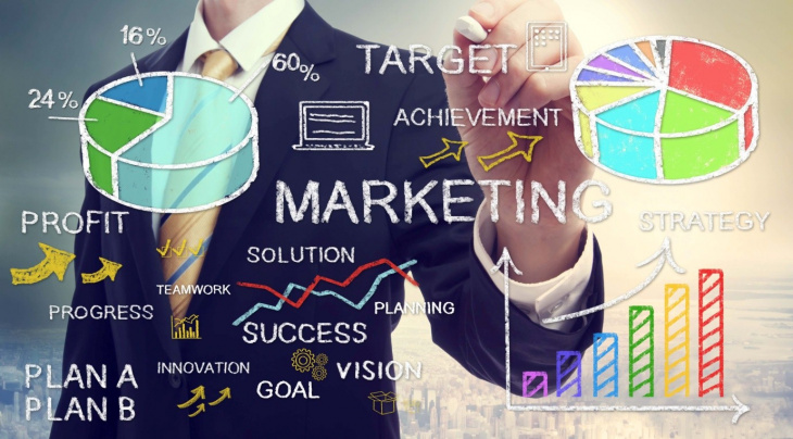 chiến lược marketing cho sme, kiến thức, marketing, chiến lược marketing cho sme trở thành kẻ thống lĩnh thị trường