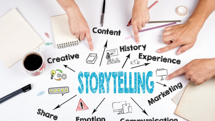 5 Cách viết content storytelling khiến khách hàng tự rút hầu bao