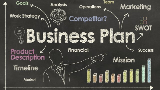 Cách lập kế hoạch kinh doanh với 9 bước đơn giản