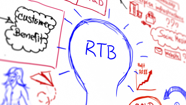 RTB là gì? Cách đặt RTB chỉ trong thời gian 5 phút