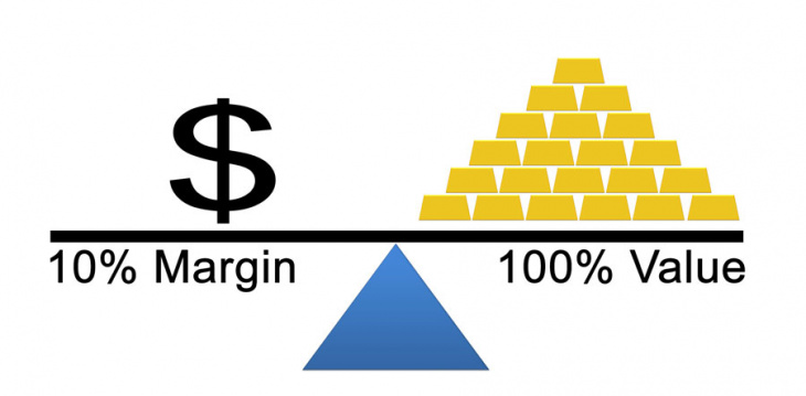 margin là gì, khởi nghiệp, kinh doanh, margin là gì? có nên sử dụng margin trong đầu tư không?