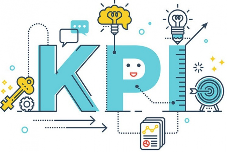 KPI là gì? Cách xây dựng KPI cho nhân viên đạt hiệu quả cao