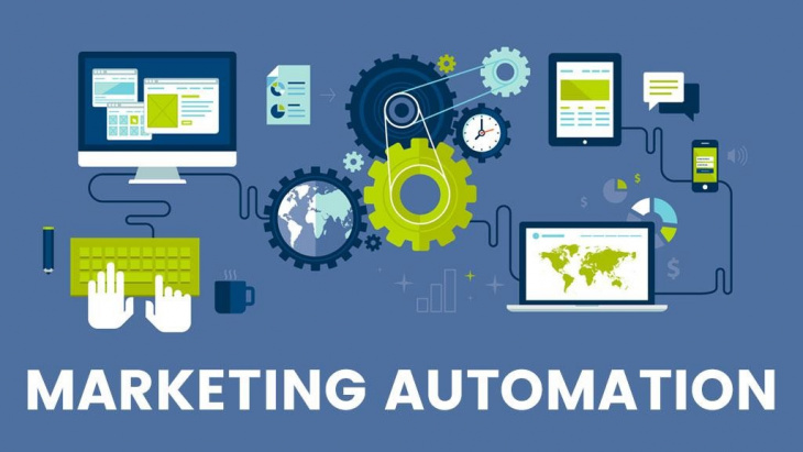 Xây dựng hệ thống Automation Marketing tối ưu cho doanh nghiệp