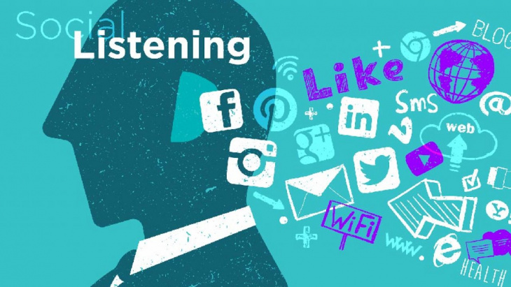 social listening là gì, kiến thức, marketing, social listening là gì? 6 công cụ social listening hiệu quả