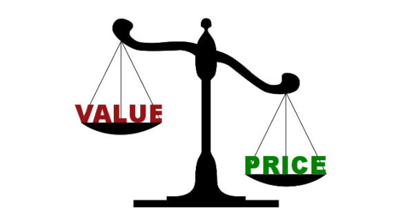 chính sách giá, kiến thức, marketing, doanh nghiệp nên sử dụng chính sách giá trong marketing?