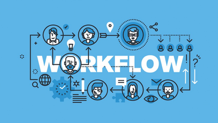 Workflow là gì? Cách xây dựng một quy trình Workflow hiệu quả