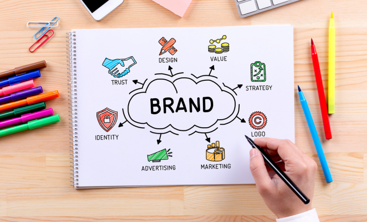 brand awareness là gì, kiến thức, marketing, brand awareness là gì? làm sao để tăng nhận thức thương hiệu