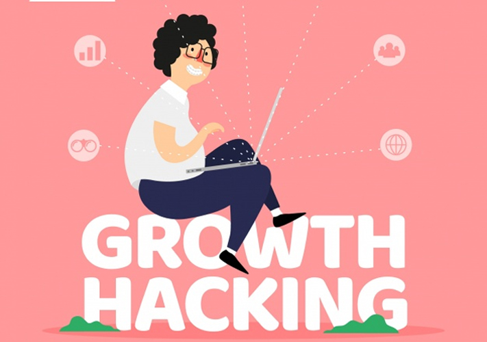 growth hacking là gì, khởi nghiệp, kinh doanh, growth hacking là gì? cách thức hoạt động của tăng trưởng đốt phá