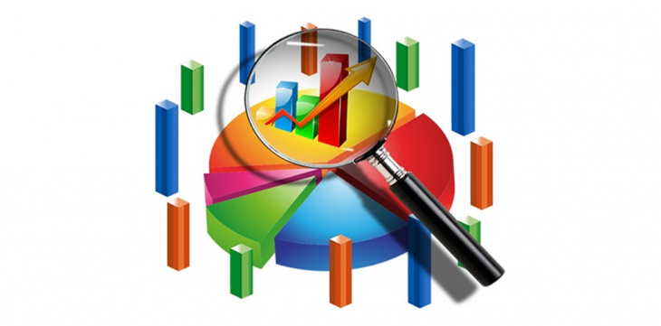 phân tích thị trường, cách phân tích thị trường, khởi nghiệp, kinh doanh, tầm quan trọng & cách phân tích thị trường cho doanh nghiệp