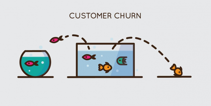 churn rate là gì, khởi nghiệp, kinh doanh, churn rate là gì? những cách giảm tỷ lệ rời đi của khách hàng