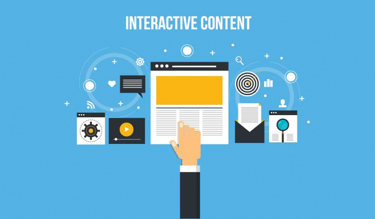 interactive là gì, kiến thức, marketing, interactive là gì? vũ khí lợi hại trong content marketing