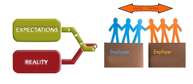 employer là gì, evp là gì, employee là gì, evp, kiến thức, kỹ năng, kỹ năng mềm, employer là gì? mối quan hệ giữa employer - employee