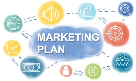 8 Nội dung quan trọng khi lập kế hoạch Marketing mẫu