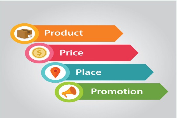 7P Marketing là gì Chìa khoá thành công trong ngành dịch vụ