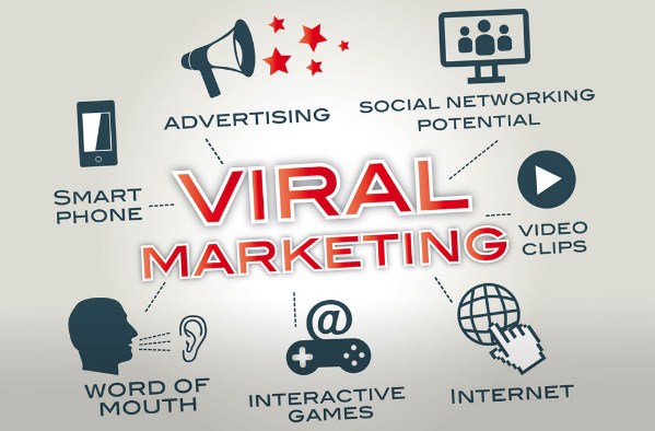 viral video là gì, kiến thức, marketing, viral video là gì? sức mạnh của viral video trong các chiến lược marketing 