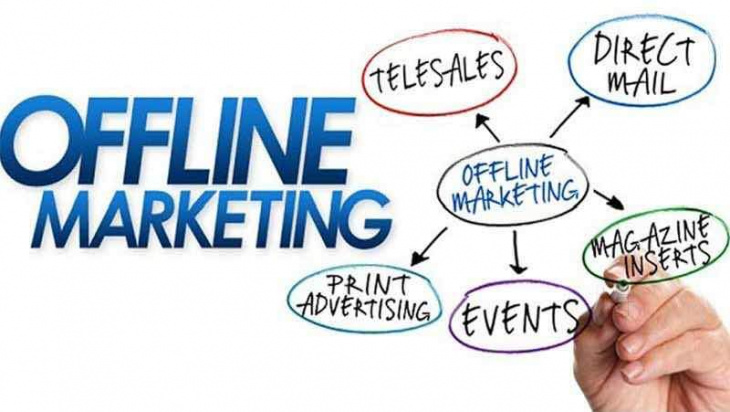Bật mí kế hoạch Marketing offline thông minh 