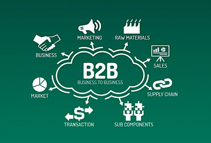 b2b là gì, b2b và b2c, sale b2b, phân biệt giữa b2b và b2c, khởi nghiệp, kinh doanh, b2b là gì? phân biệt giữa b2b và b2c chi tiết