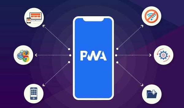 PWA là gì? Lợi ích của PWA trong hoạt động Marketing