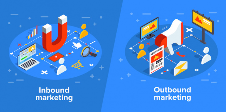 outbound marketing là gì, kiến thức, marketing, outbound marketing là gì? khác nhau inbound và outbound marketing