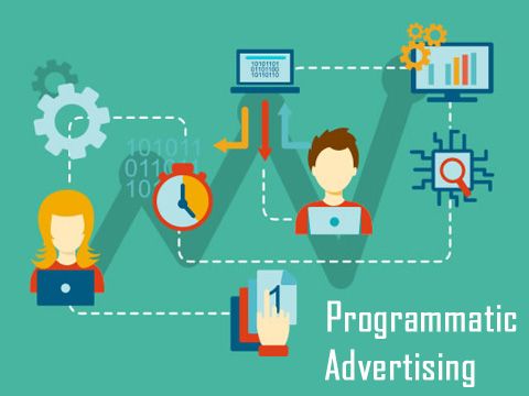 Programmatic Advertising là gì? Nguyên lý hoạt động cần biết?