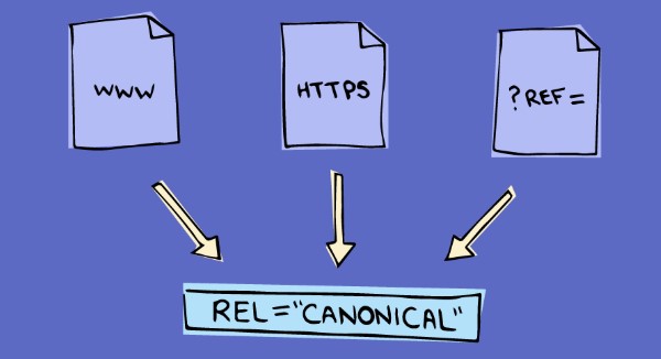 canonical trong seo, canonical, cách khắc phục canonical trong seo, kiến thức, marketing, vấn đề canonical trong seo và cách khắc phục 