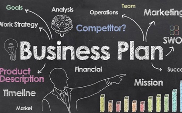 kế hoạch kinh doanh hiệu, cách lập kế hoạch kinh doanh, lập kế hoạch kinh doanh hiệu quả, khởi nghiệp, kinh doanh, hướng dẫn chi tiết cách lập kế hoạch kinh doanh hiệu quả từ a - z