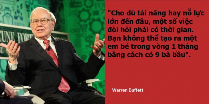 những câu nói hay của warren buffett, khởi nghiệp, kinh doanh, tổng hợp những câu nói hay của warren buffett trong đầu tư