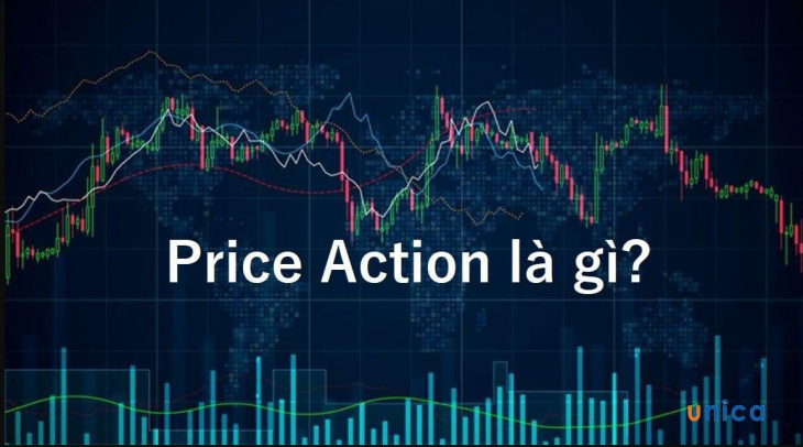 price action là gì, khởi nghiệp, kinh doanh, price action là gì? price action từ cơ bản đến nâng cao