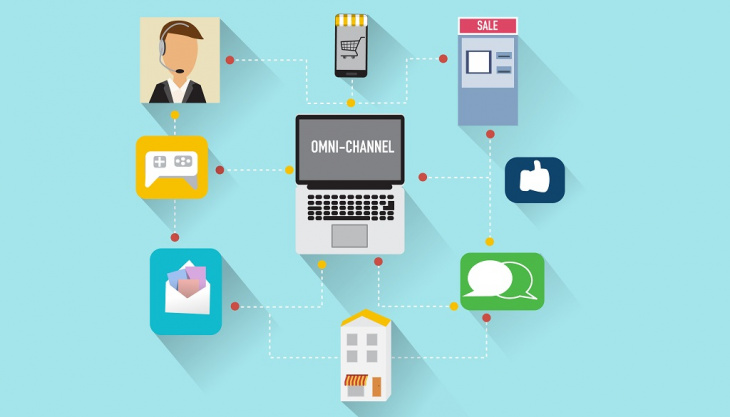 omni channel là gì, khởi nghiệp, kinh doanh, omni channel là gì? cách bán hàng đa kênh đạt hiệu quả nhất