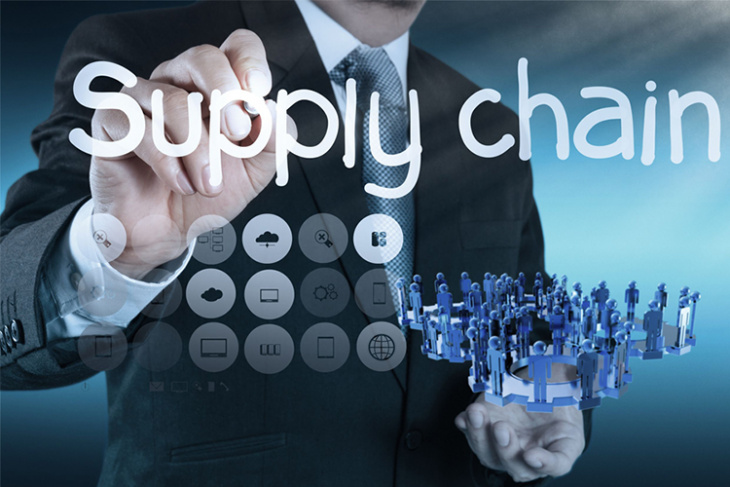 supply chain là gì, kiến thức, marketing, amazon, supply chain là gì? phân biệt logistics và supply chain