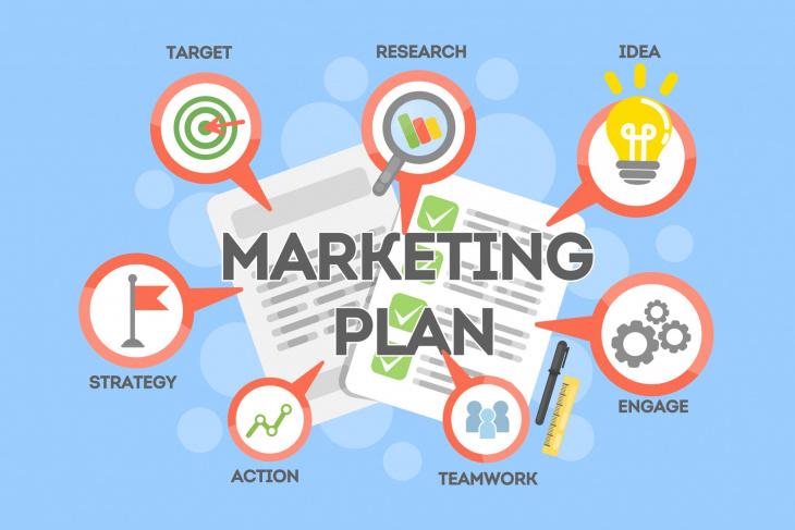 digital marketing plan, kiến thức, marketing, 7 bước lập kế hoạch digital marketing plan