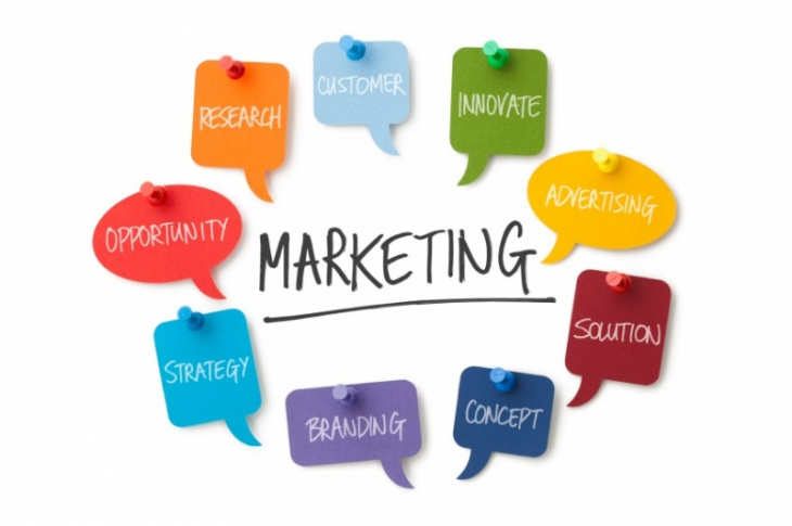 vai trò của marketing, kiến thức, marketing, tổng hợp 9 vai trò của marketing đối với doanh nghiệp