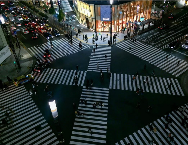 khám phá, trải nghiệm, du lịch nhật bản tự túc: những khu mua sắm nhất định phải ghé ở tokyo