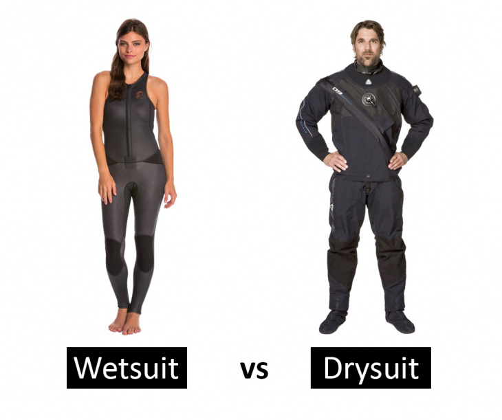 Hướng dẫn chọn Wetsuit