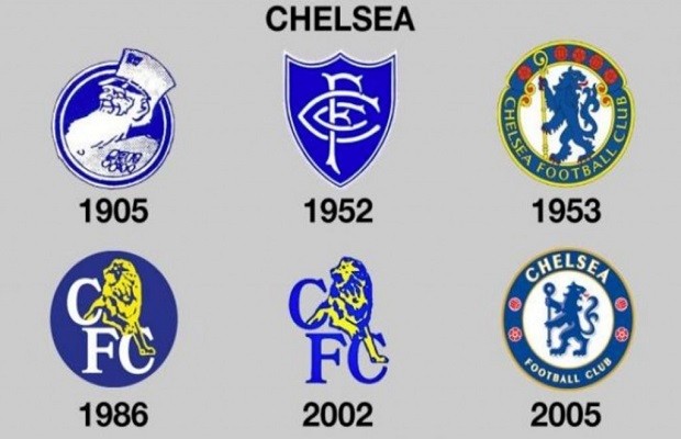 thể thao, top 10 logo những câu lạc cỗ đá bóng bên trên trái đất phổ biến nhất