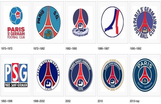 thể thao, top 10 logo các câu lạc bộ bóng đá trên thế giới nổi tiếng nhất