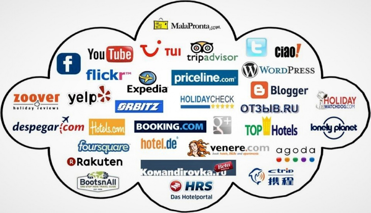 Cách bán phòng khách sạn online hiệu quả trên kênh OTA