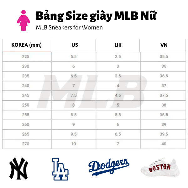 Hướng dẫn cách chọn size giày MLB đúng chuẩn  Nike Chính Hãng