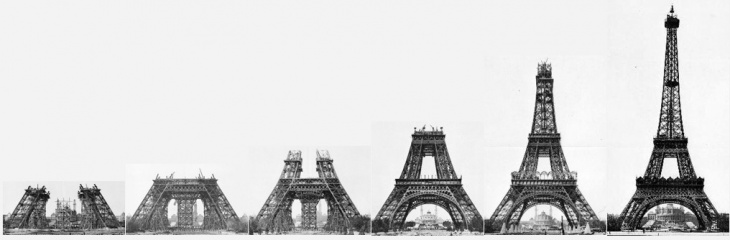 120 năm thăng trầm của tháp Eiffel