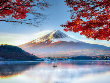 Thông tin du lịch Núi Phú Sĩ