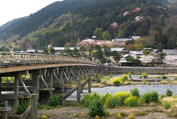du lịch kyoto, du lịch osaka, du lịch tokyo, giá vé, khách sạn, điểm đến, cẩm nang du lịch kyoto – nhật bản