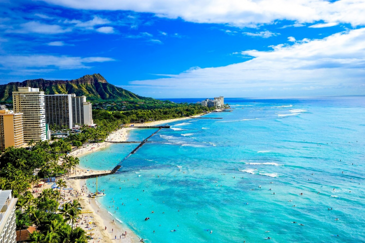 Aloha – chào mừng bạn đến Hawaii, Khám Phá