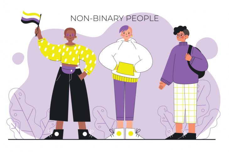 khám phá, trải nghiệm, non binary là gì? phân biệt non-binary, non-conforming và genderqueer