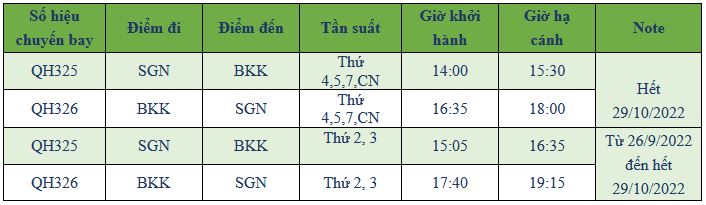 bamboo airways, chuyến bay, tour thái lan, đặt tour online, bamboo airways tăng tần suất bay 2 chiều giữa tp. hồ chí minh và bangkok