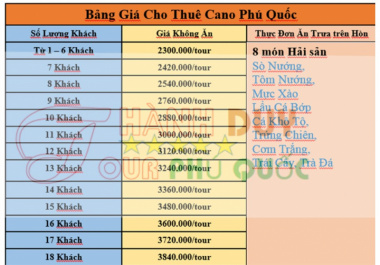 Top 5  Dịch vụ thuê cano uy tín nhất Phú Quốc, Kiên Giang
